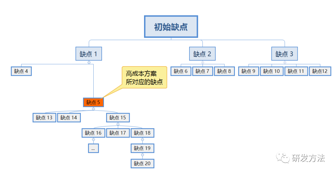 微信图片_20221027142325.png