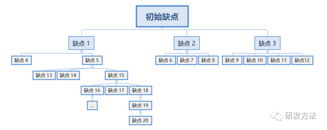 微信图片_20221027142322.png