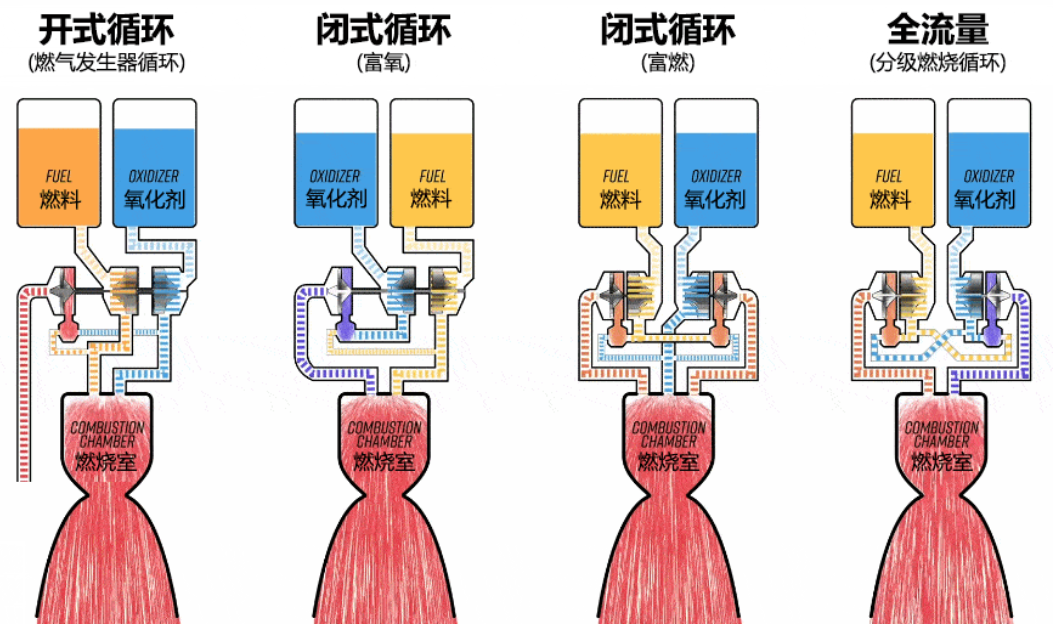 40个发明原理案例汇总