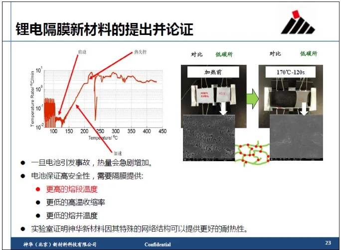 2【实例】TRIZ及DoE先进方法论在聚烯烃可控交联技术及产品开发中的应用.png