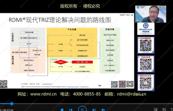 RDMi<sup>®</sup>TRIZ理论二级培训进入第三天，互动激荡智慧，实战点亮创新